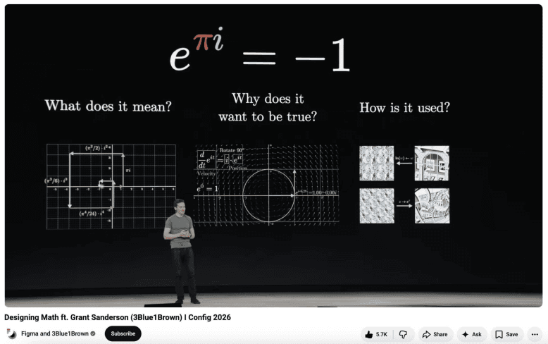 designing math — 3blue1brown x figma