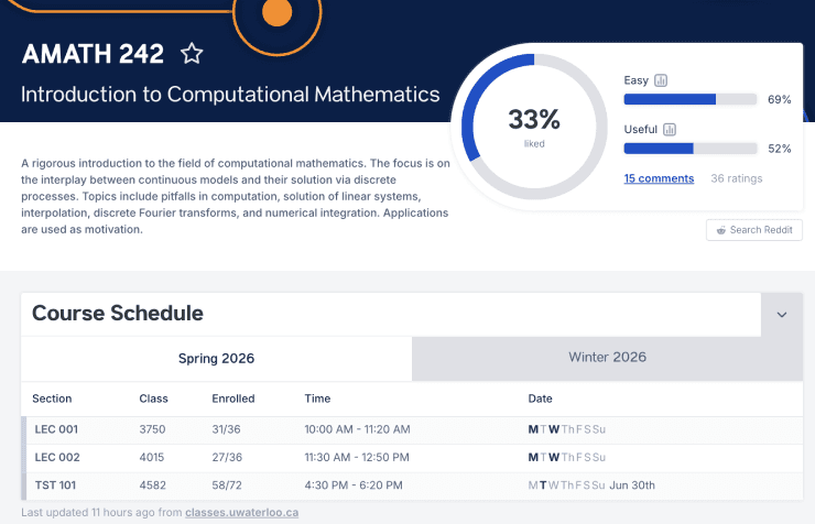 UW Flow for past offerings and ratings